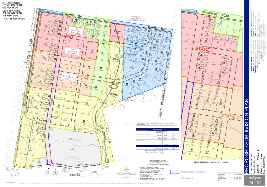 Icon Morwell Innovation Park masterplan highlighting industrial and commercial lots